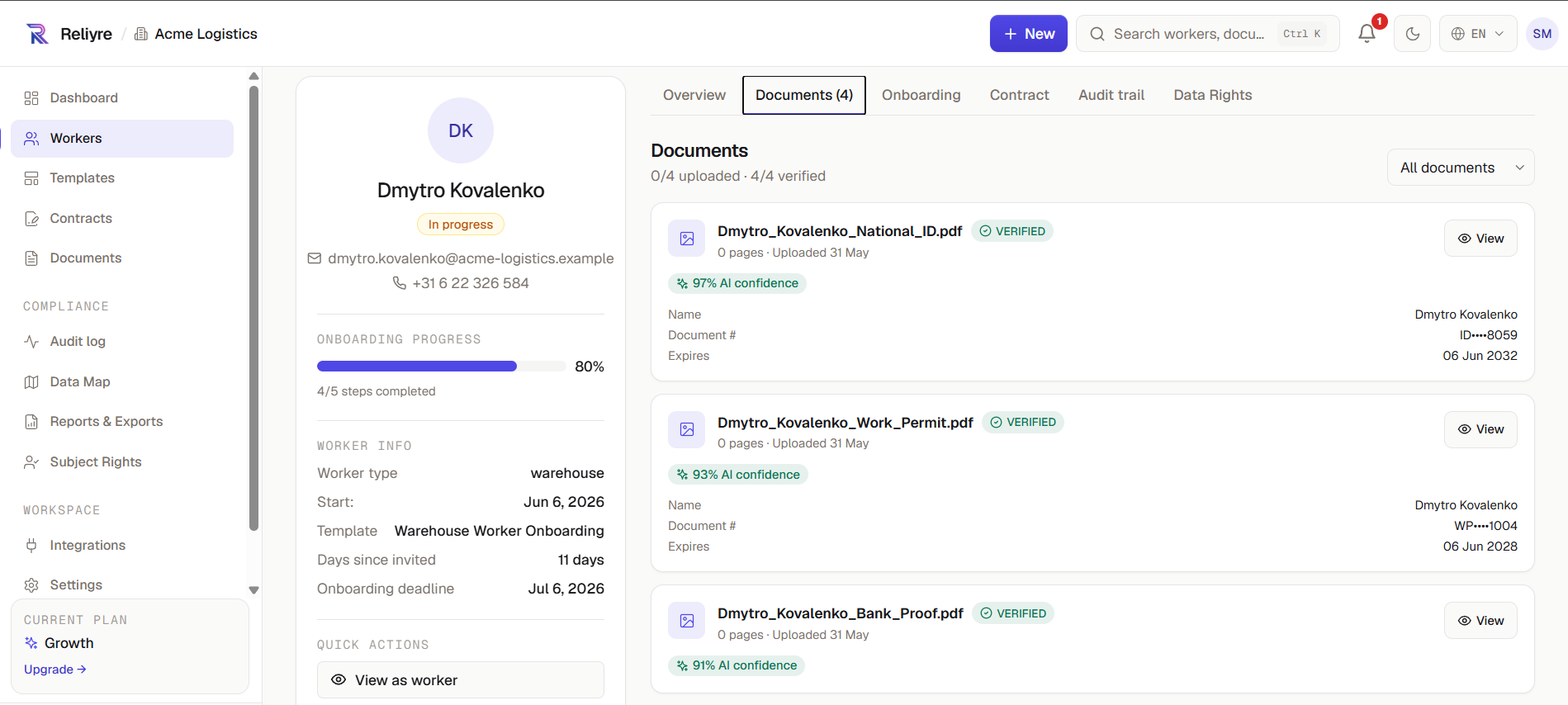 Reliyre worker detail showing AI-verified documents with confidence scores